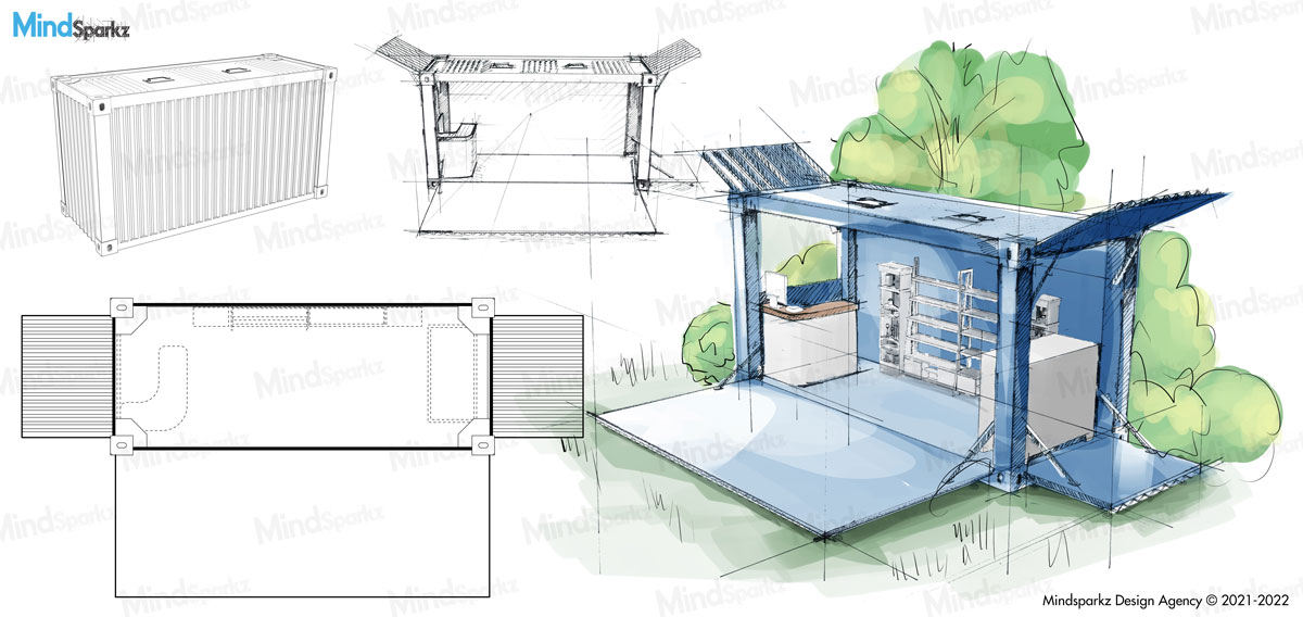 Learning the Basics of Designing a 3D Shop Model: Guide from the Experts